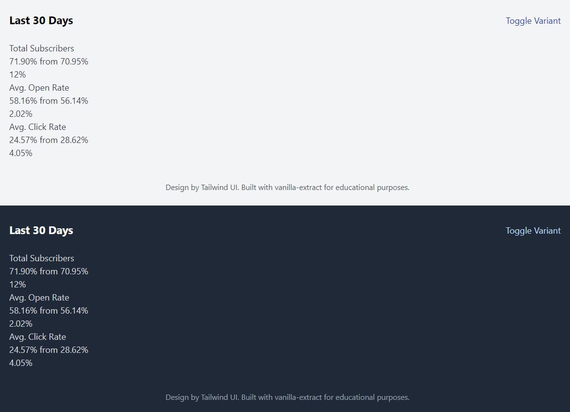 Preview of the app screen both in light (top) and dark (bottom) mode. The app has “Last 30 Days” on top left, “Toggle Variant” button on top right. Below that it’s a list of different statistics. At the very bottom there is a centred footer.