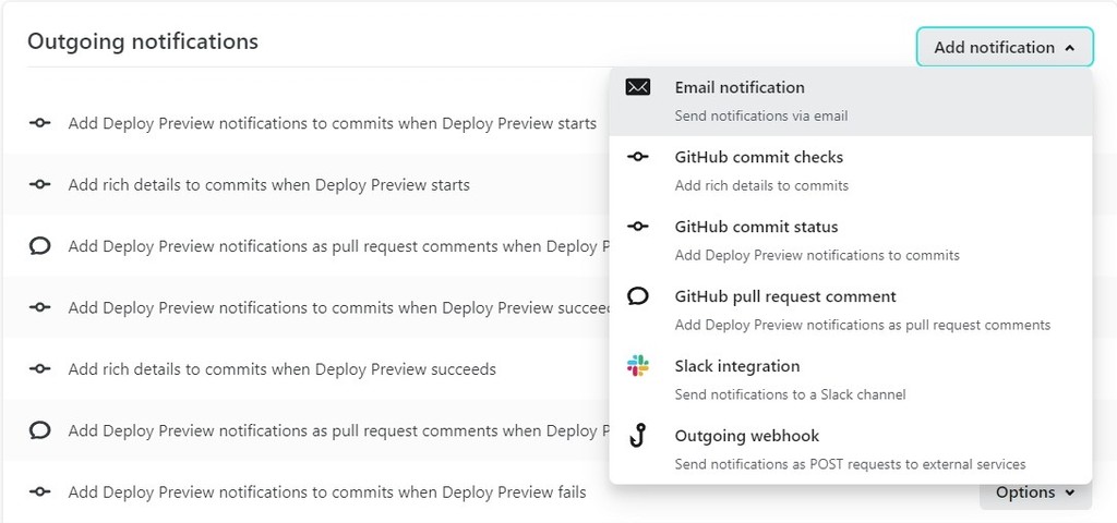 Section of the dashboard on Netlify. After clicking on "Add notification" one can choose "Slack integration". It has the description: Send notifications to a Slack channel